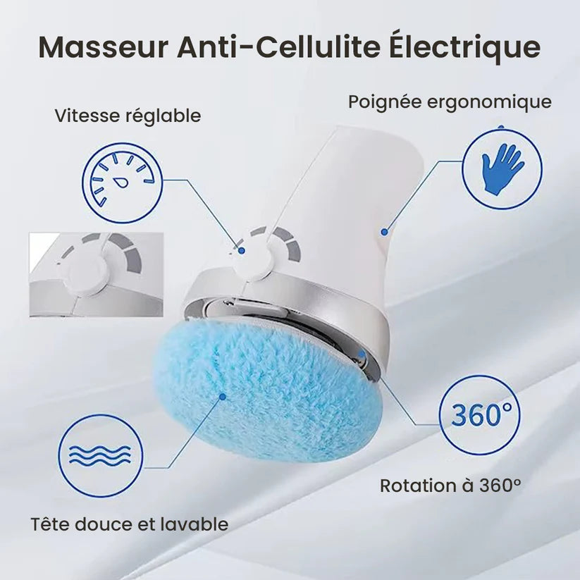 Masseur Brûleur de Graisses Électrique Rotatif – Anti-Cellulite & Minceur